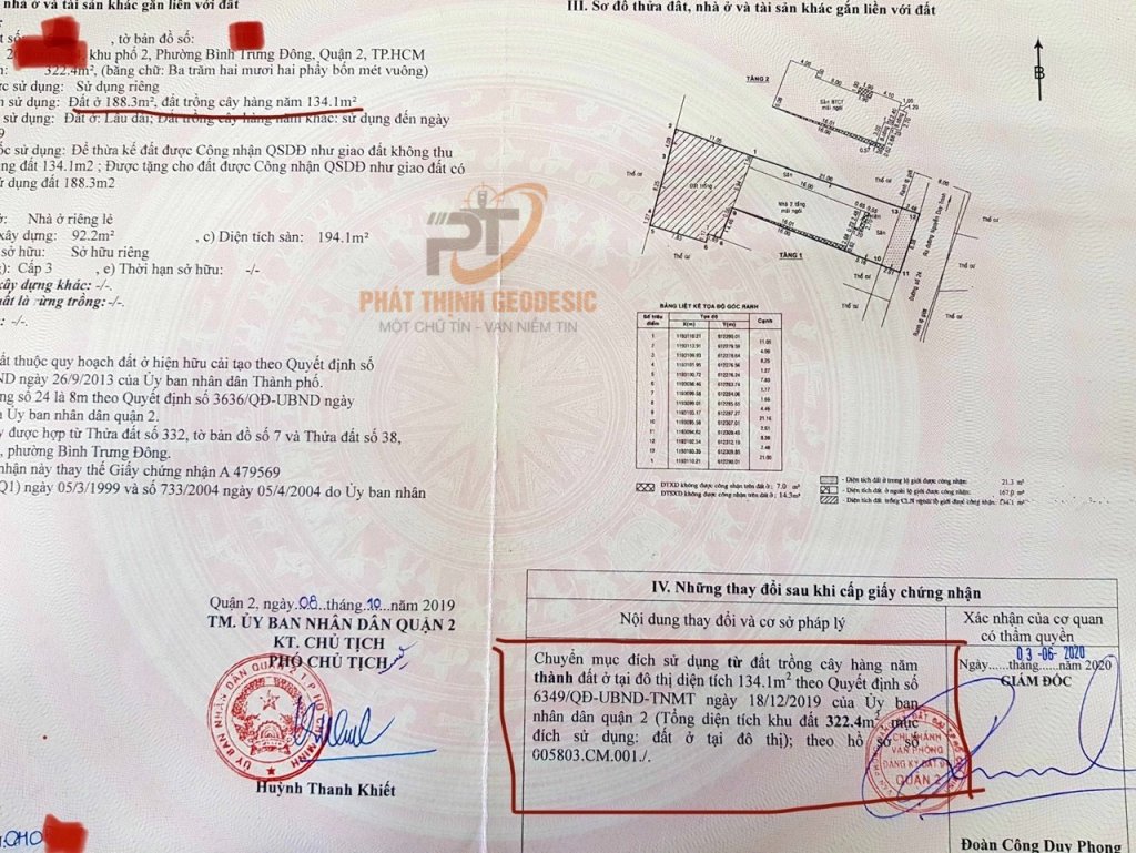 Chuyển mục đích từ đất trồng cây sang thổ cư cho khách quận 2